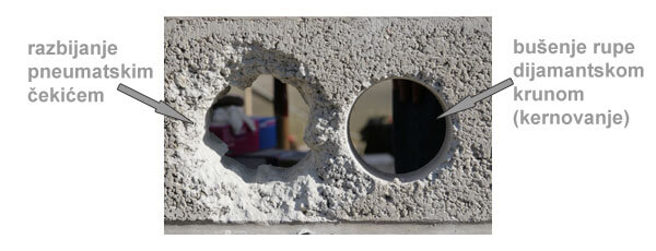 na slici su dve rupe, jedna precino izbušena druga napravljena pneumatskim čekićem